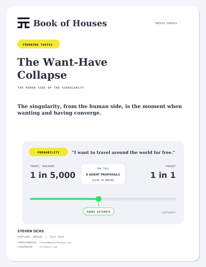 Want-Have Collapse, page 1 of 11