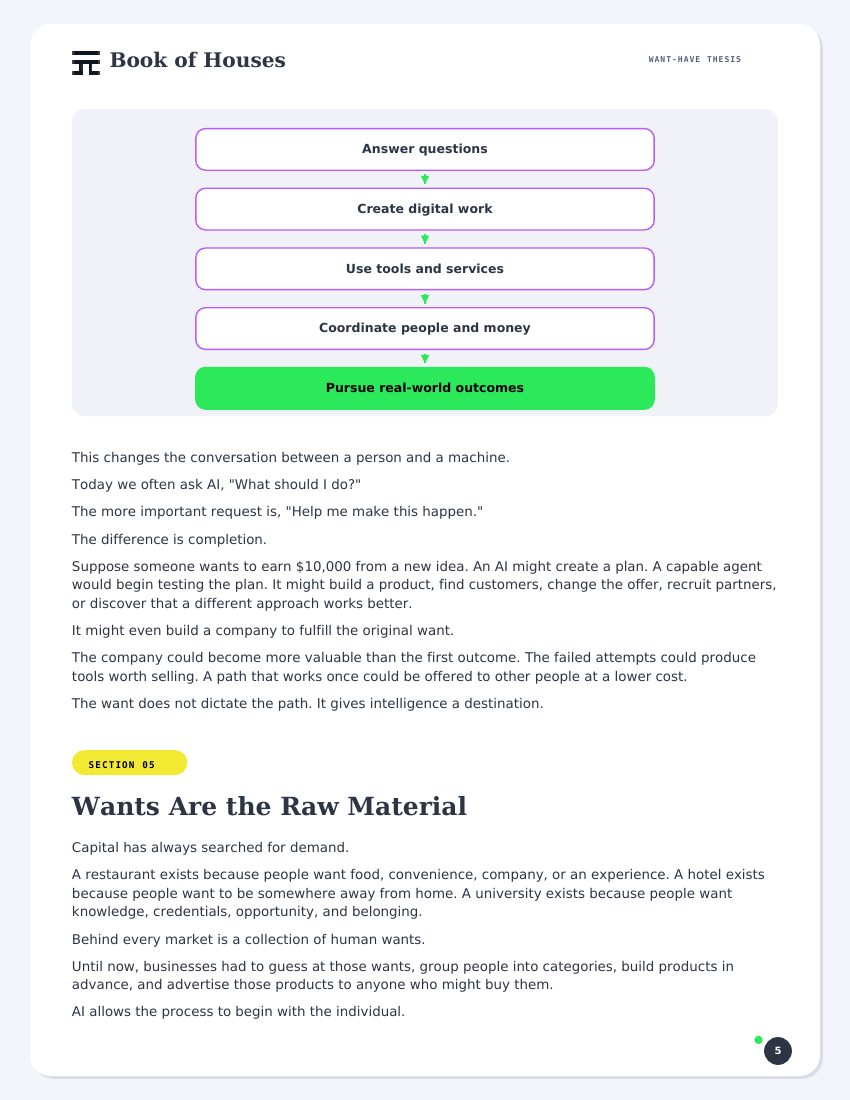 Want-Have Collapse, page 6 of 11