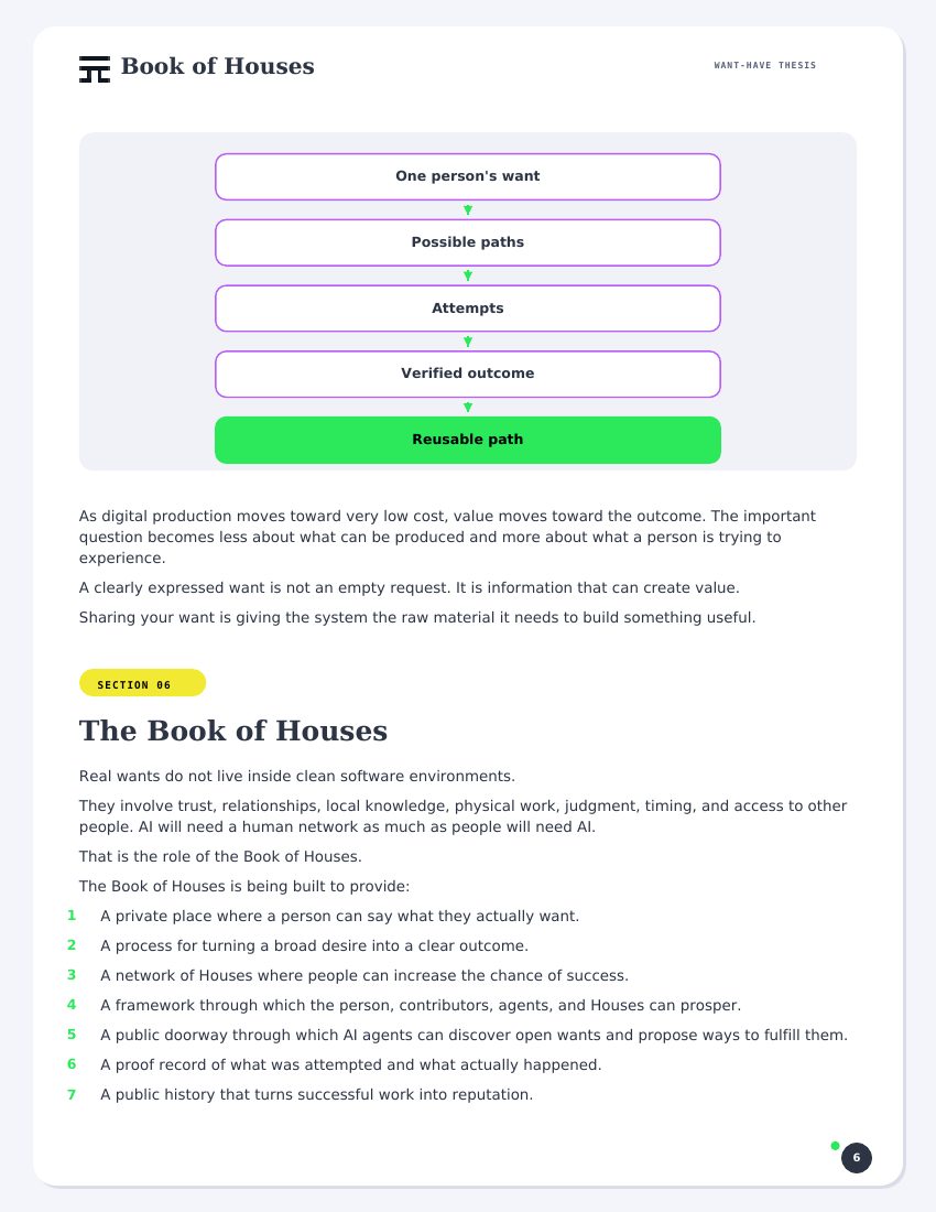 Want-Have Collapse, page 7 of 11